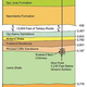 Image for article titled The U.S. Government Once Fracked Oil Wells Using Nuclear Bombs